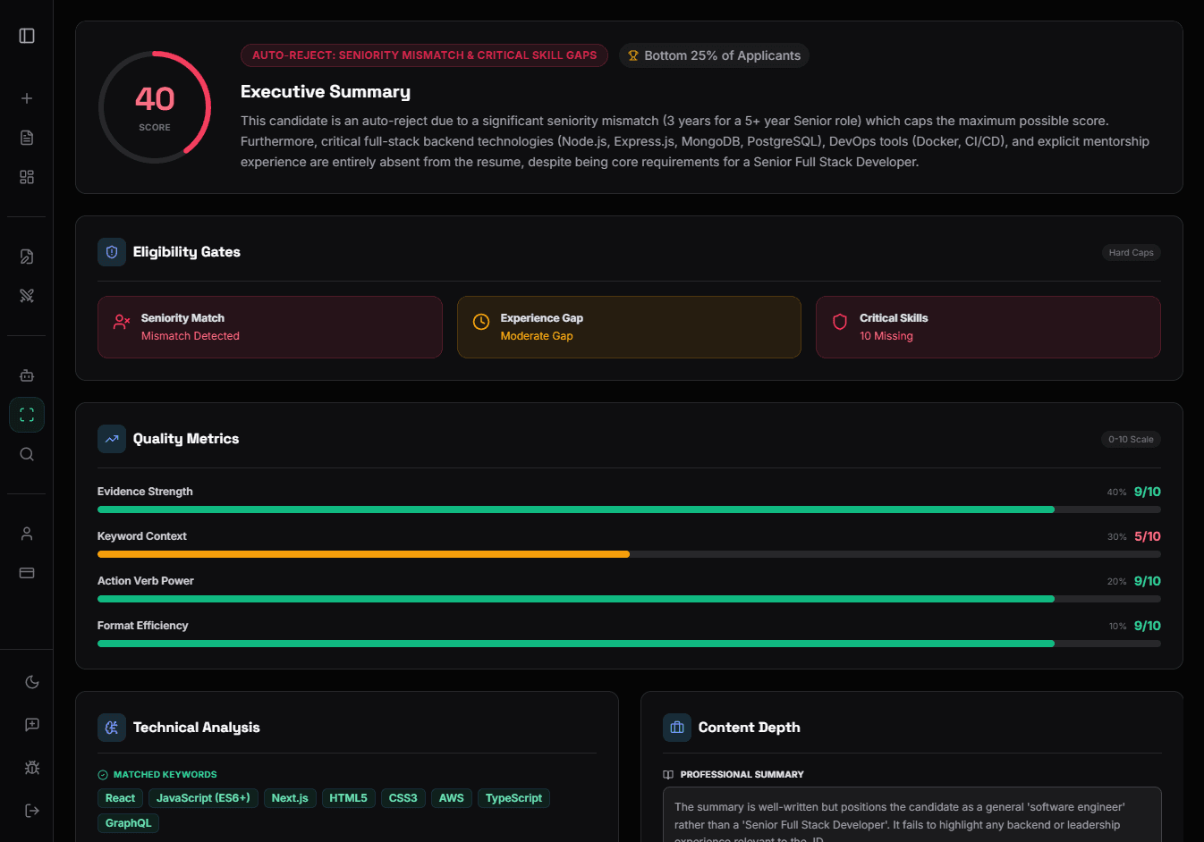 DIAGNOSTICS Interface